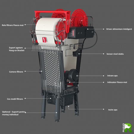 Red Sea ReefMat 500 