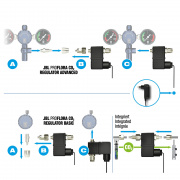 Valva CO2 JBL PROFLORA CO2 VALVE