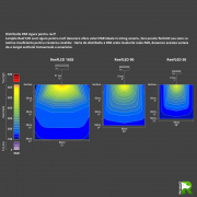 Red Sea Reef LED 90W 