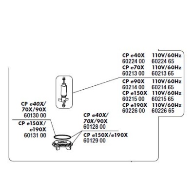 Rotor filtru extern JBL CP e900