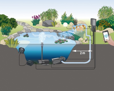 Pompa iaz AquaMax Eco Expert 21000