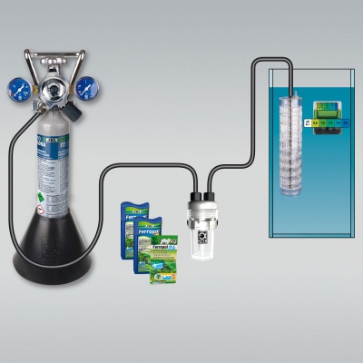 Set fertilizare CO2 acvariu JBL ProFlora set m501 