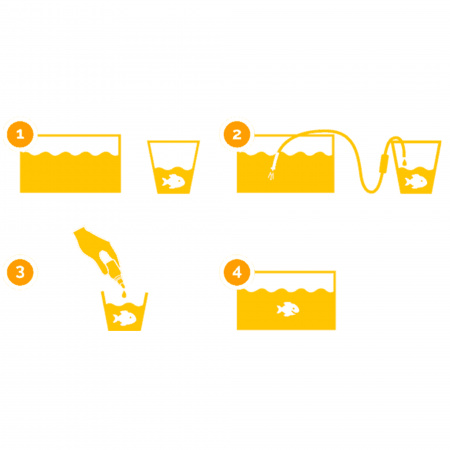 Aquarium Munster Smart Move Acclimatisation Kit 