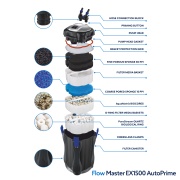 Filtru extern Kodiak FlowMaster EX1500 AutoPrime