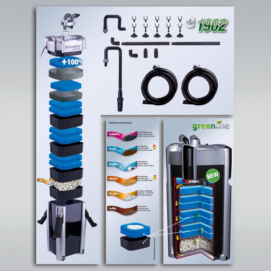 Filtru acvariu extern JBL Cristal Profi e1902 Greenline 300-800 l