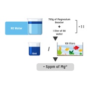 Aquarium Systems Magnesium Booster 1000 gr