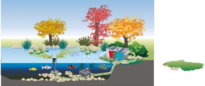 OASE AquaSkim 40