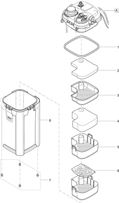 Filtru extern acvariu Oase BioMaster Thermo 600 G2